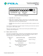 Preview for 15 page of PESA VIDBLOX 3G-NE RX User Manual