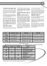 Preview for 3 page of PestWest Nemesis Ultima 22 Instructions For Use Manual