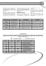 Предварительный просмотр 5 страницы PestWest Nemesis Ultima 22 Instructions For Use Manual