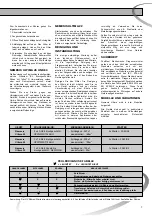 Preview for 7 page of PestWest Nemesis Ultima 22 Instructions For Use Manual