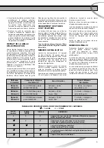 Preview for 9 page of PestWest Nemesis Ultima 22 Instructions For Use Manual