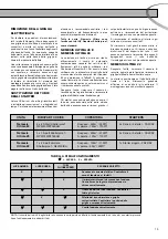 Preview for 13 page of PestWest Nemesis Ultima 22 Instructions For Use Manual