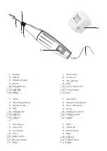 Предварительный просмотр 2 страницы Peter Bausch Professional 0381D Instructions For Use Manual