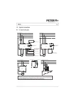 Preview for 20 page of Peter electronic 2C000.23020 Assembly And Commissioning Instructions