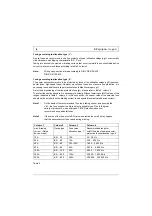 Предварительный просмотр 15 страницы Peter electronic BR 230-10 Assembly And Commissioning Instructions