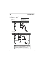 Предварительный просмотр 19 страницы Peter electronic BR 230-10 Assembly And Commissioning Instructions