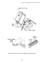 Preview for 19 page of Peter electronic FUS 3EV Series Assembly And Commissioning Instructions