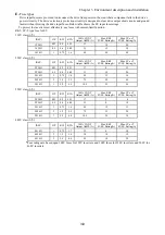 Preview for 21 page of Peter electronic FUS 3EV Series Assembly And Commissioning Instructions