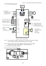 Preview for 30 page of Peter electronic FUS 3EV Series Assembly And Commissioning Instructions