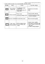 Preview for 79 page of Peter electronic FUS 3EV Series Assembly And Commissioning Instructions