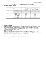 Preview for 90 page of Peter electronic FUS 3EV Series Assembly And Commissioning Instructions