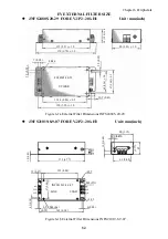 Preview for 92 page of Peter electronic FUS 3EV Series Assembly And Commissioning Instructions