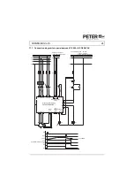 Preview for 22 page of Peter electronic VersiComb II 230-3 Installation And Commissioning Instructions