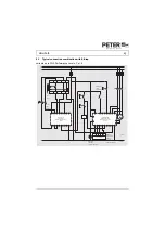 Preview for 26 page of Peter electronic VersiSafe Assembly And Commissioning Instructions