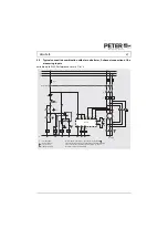 Preview for 28 page of Peter electronic VersiSafe Assembly And Commissioning Instructions