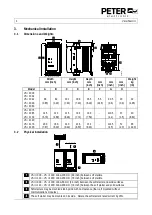 Предварительный просмотр 4 страницы Peter electronic VersiStart i II Commissioning Instructions