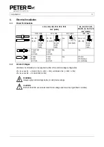 Предварительный просмотр 5 страницы Peter electronic VersiStart i II Commissioning Instructions