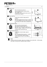 Предварительный просмотр 9 страницы Peter electronic VersiStart i II Commissioning Instructions