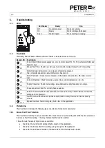 Предварительный просмотр 10 страницы Peter electronic VersiStart i II Commissioning Instructions