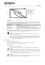 Preview for 36 page of Peter electronic VersiStart i III Commissioning Instructions