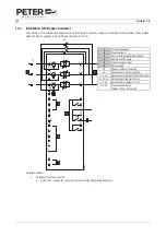 Preview for 60 page of Peter electronic VersiStart i III Commissioning Instructions