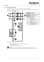 Preview for 61 page of Peter electronic VersiStart i III Commissioning Instructions