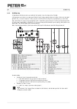 Preview for 64 page of Peter electronic VersiStart i III Commissioning Instructions