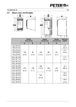 Preview for 15 page of Peter electronic VersiStart p III 105 Assembly And Commissioning Instructions