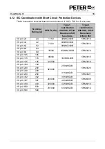 Preview for 19 page of Peter electronic VersiStart p III 105 Assembly And Commissioning Instructions