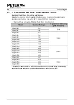 Preview for 20 page of Peter electronic VersiStart p III 105 Assembly And Commissioning Instructions