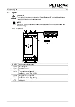 Preview for 27 page of Peter electronic VersiStart p III 105 Assembly And Commissioning Instructions