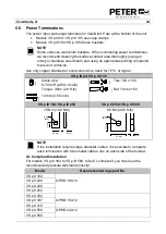 Preview for 31 page of Peter electronic VersiStart p III 105 Assembly And Commissioning Instructions