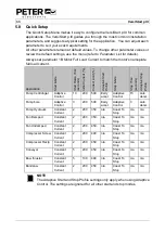 Preview for 34 page of Peter electronic VersiStart p III 105 Assembly And Commissioning Instructions