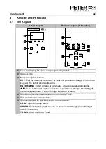 Preview for 43 page of Peter electronic VersiStart p III 105 Assembly And Commissioning Instructions