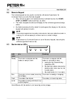 Preview for 44 page of Peter electronic VersiStart p III 105 Assembly And Commissioning Instructions