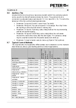 Preview for 49 page of Peter electronic VersiStart p III 105 Assembly And Commissioning Instructions