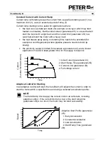 Preview for 51 page of Peter electronic VersiStart p III 105 Assembly And Commissioning Instructions