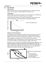 Preview for 53 page of Peter electronic VersiStart p III 105 Assembly And Commissioning Instructions