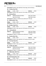 Preview for 72 page of Peter electronic VersiStart p III 105 Assembly And Commissioning Instructions