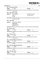 Preview for 89 page of Peter electronic VersiStart p III 105 Assembly And Commissioning Instructions