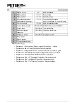 Preview for 96 page of Peter electronic VersiStart p III 105 Assembly And Commissioning Instructions