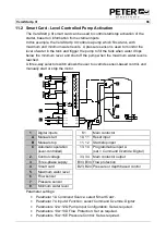 Preview for 97 page of Peter electronic VersiStart p III 105 Assembly And Commissioning Instructions