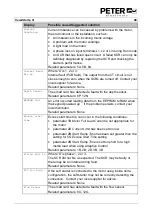 Preview for 99 page of Peter electronic VersiStart p III 105 Assembly And Commissioning Instructions