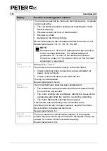 Preview for 102 page of Peter electronic VersiStart p III 105 Assembly And Commissioning Instructions