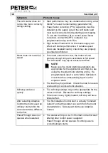 Preview for 106 page of Peter electronic VersiStart p III 105 Assembly And Commissioning Instructions