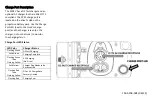 Предварительный просмотр 37 страницы Peterbilt 520EV Operator'S Manual