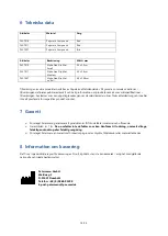 Preview for 15 page of Petermann PM-7007 Manual