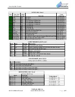 Preview for 27 page of PETIT auto wash Accutrac 360-t Installation Manual