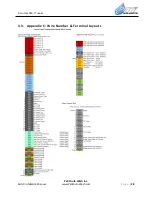 Preview for 28 page of PETIT auto wash Accutrac 360-t Installation Manual