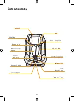 Preview for 20 page of Petite & Mars Prime II ISOFIX Instructions Manual